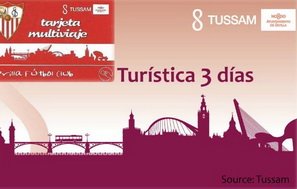 Tarjetas_source_tussam